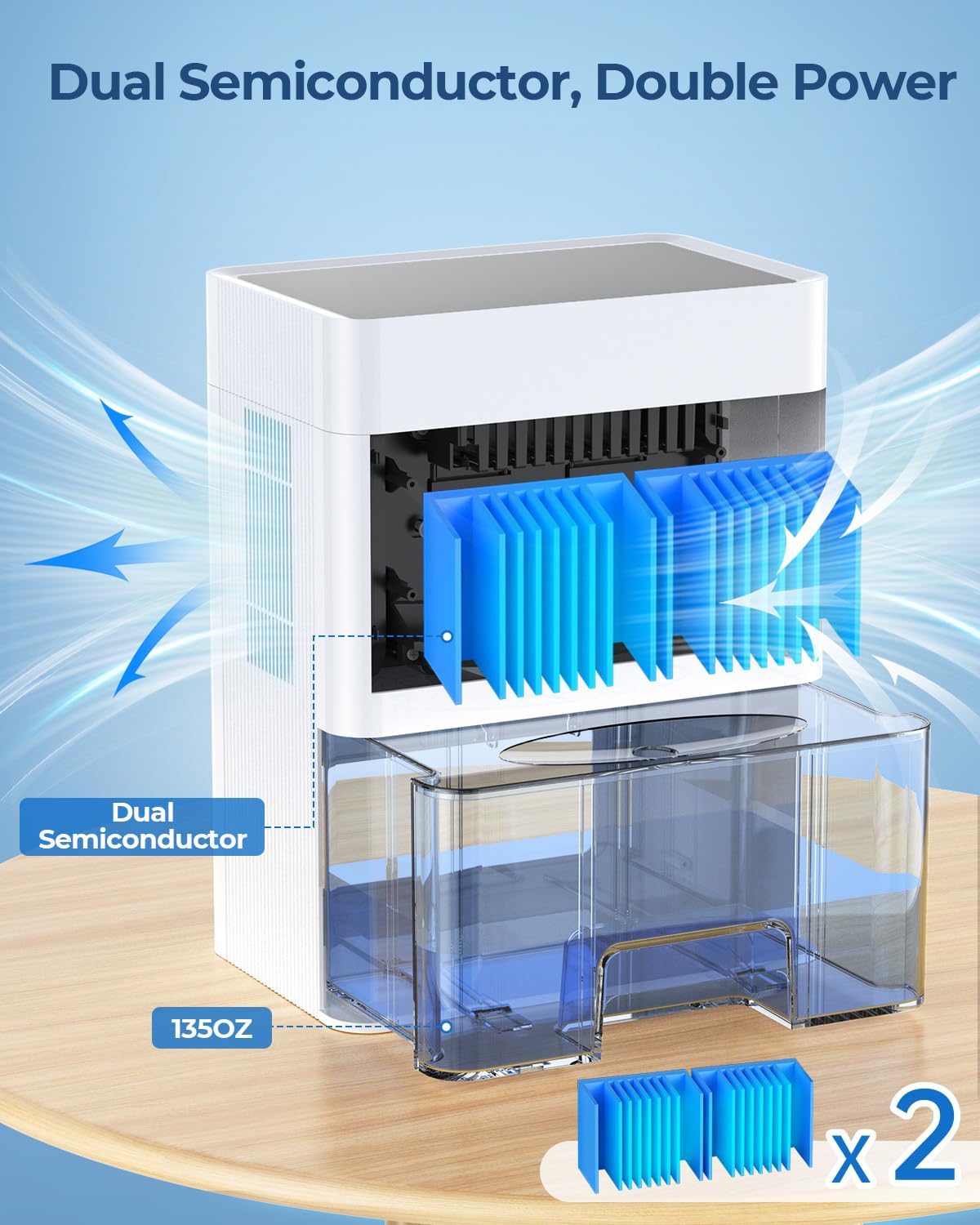 Dehumidifier, AMEIFU 1100 Sq. Ft Dehumidifier for Basement with 135 OZ Water Tank, Quiet Dehumidifier for Bathroom Bedroom Home Room RV Closet with Auto Shut Off 7 Colors LED Light