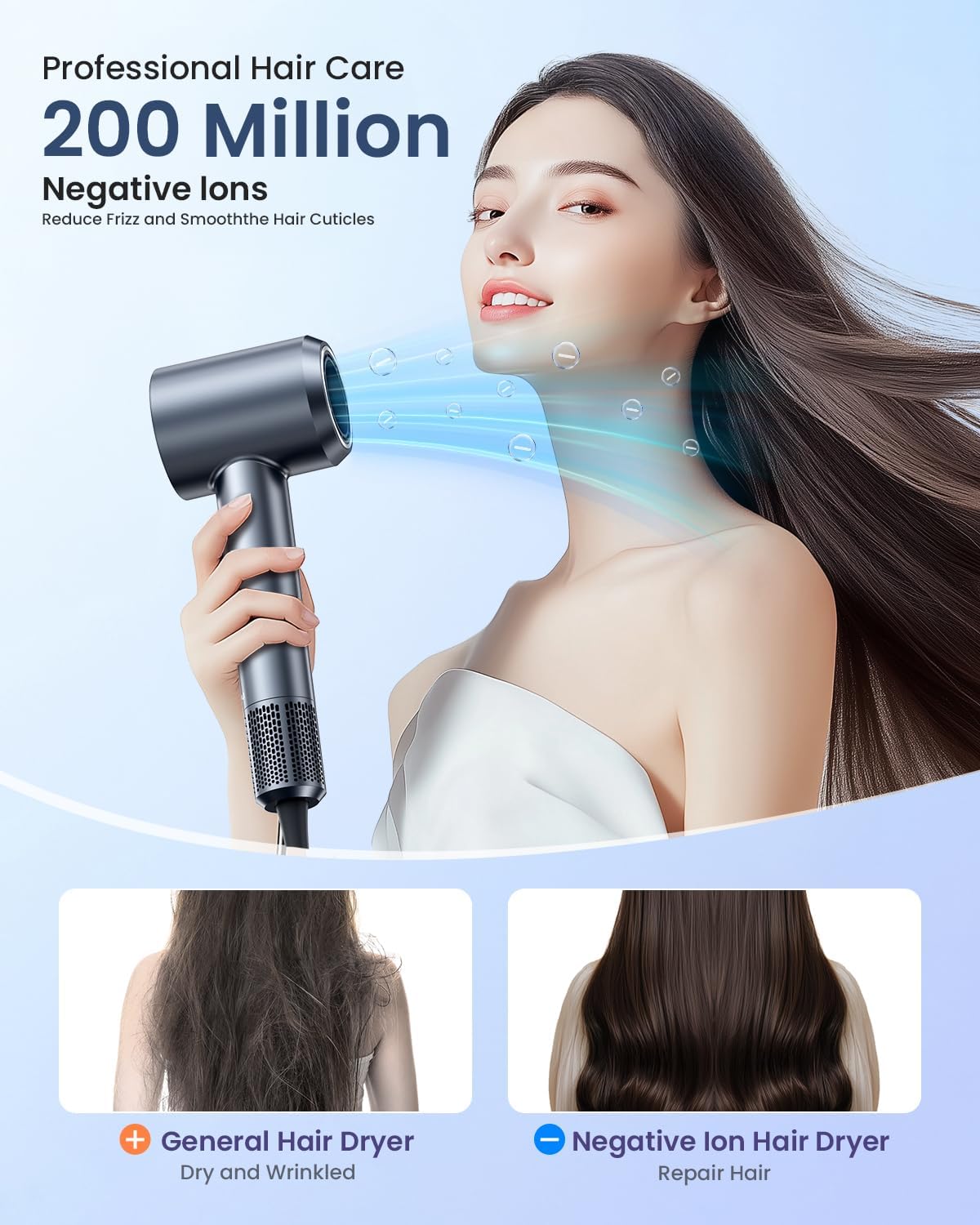AMEIFU P06A Hair Dryer, 150000 RPM Professional High-Speed Blow Dryer, Negative Ionic Hair Dryer for Fast Drying, Low Noise Thermo-Control
