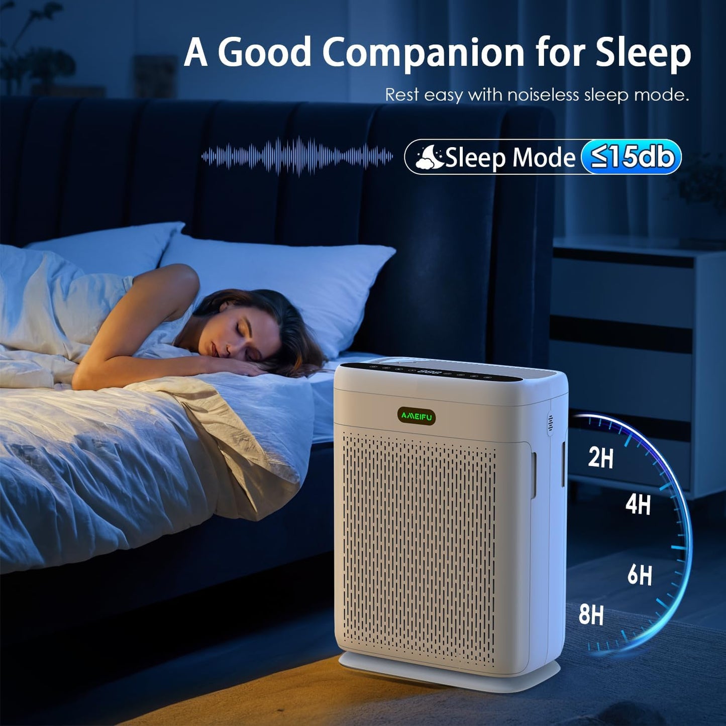 AMEIFU Air Purifiers for Home Large Room up to 1740 ft², Air Purifier with Double-sided Air Inlet, Sleep Mode, PM 2.5 Display Air Quality Sensor for Pets, Smoke, Pollon, Aromatherapy Function