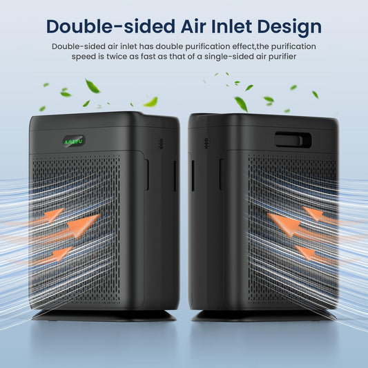 AMEIFU F1-Air Purifiers for Home Large Room with Remote Up to 3000 Sq Ft, Double-Sided H13 Hepa Pet Air Purifier with PM 2.5 Display Air Quality Sensor, Washable Pre-Filter Air Cleaner for Dust, Pets, Smoke