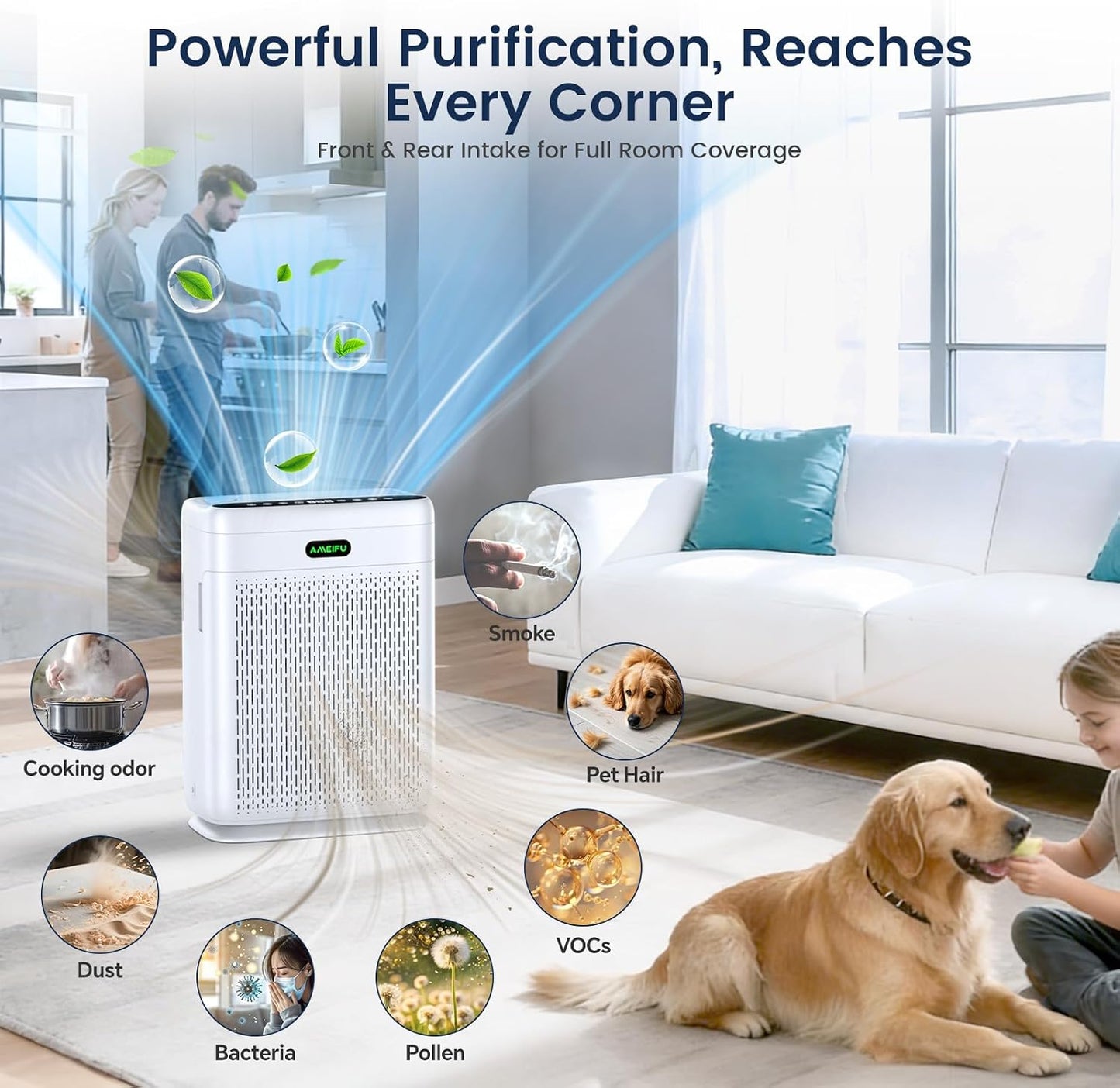Air Purifiers for Home Large Room Bedroom up to 3500ft² in 30 Mins