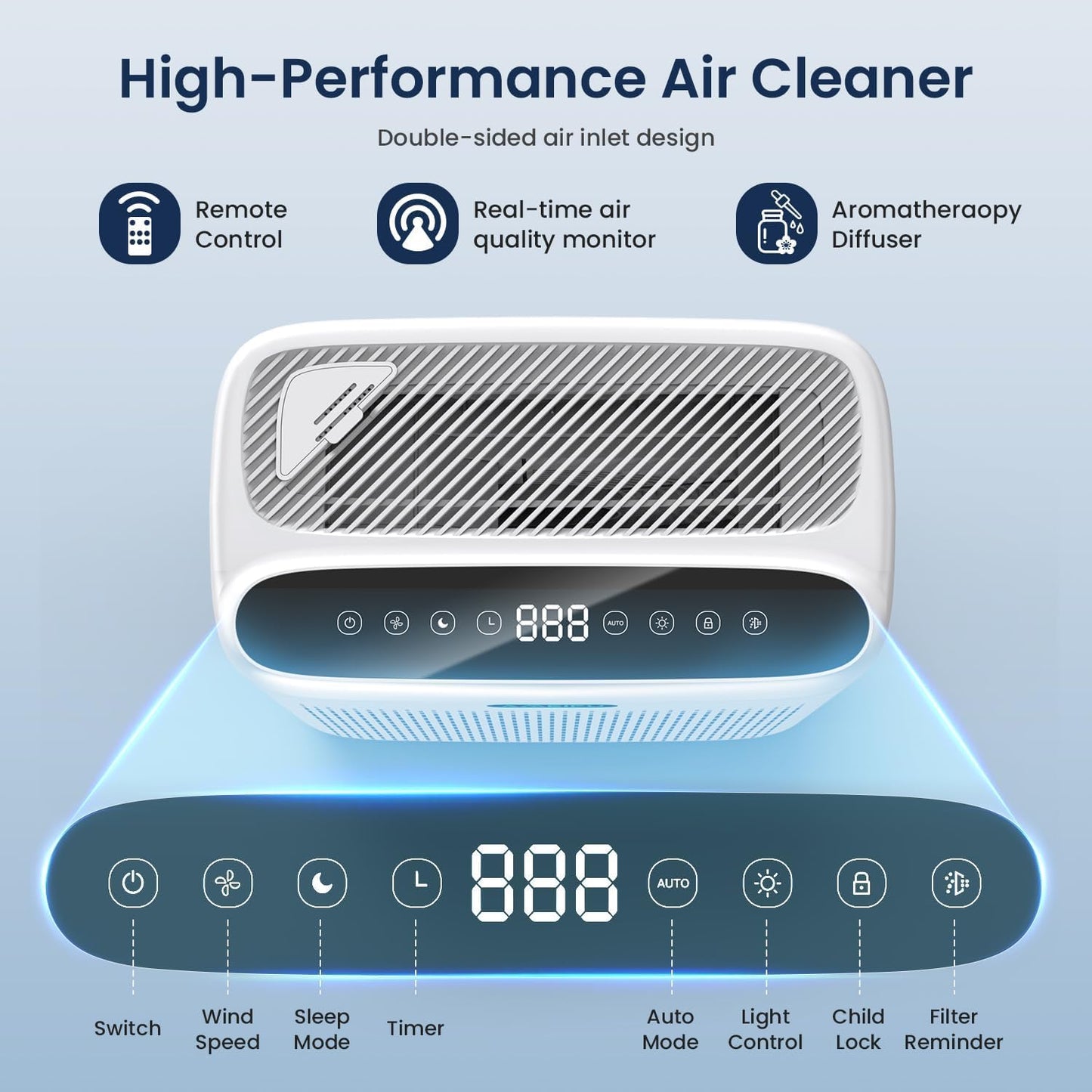 Air Purifiers for Home Large Room Bedroom up to 3500ft² in 30 Mins