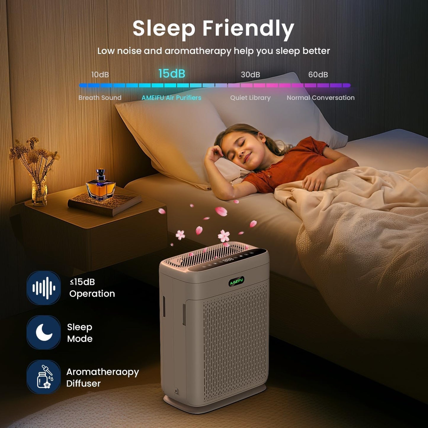 Air Purifiers for Home Large Room Bedroom up to 3500ft² in 30 Mins