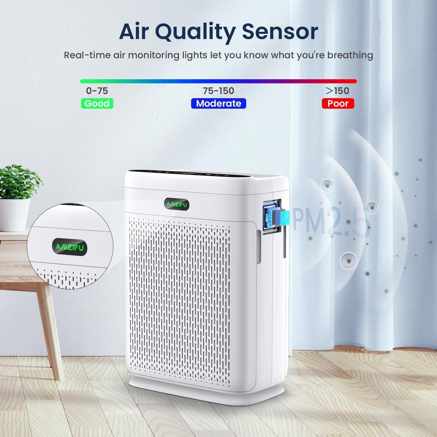 Air Purifiers for Home Large Room Bedroom up to 3500ft² in 30 Mins