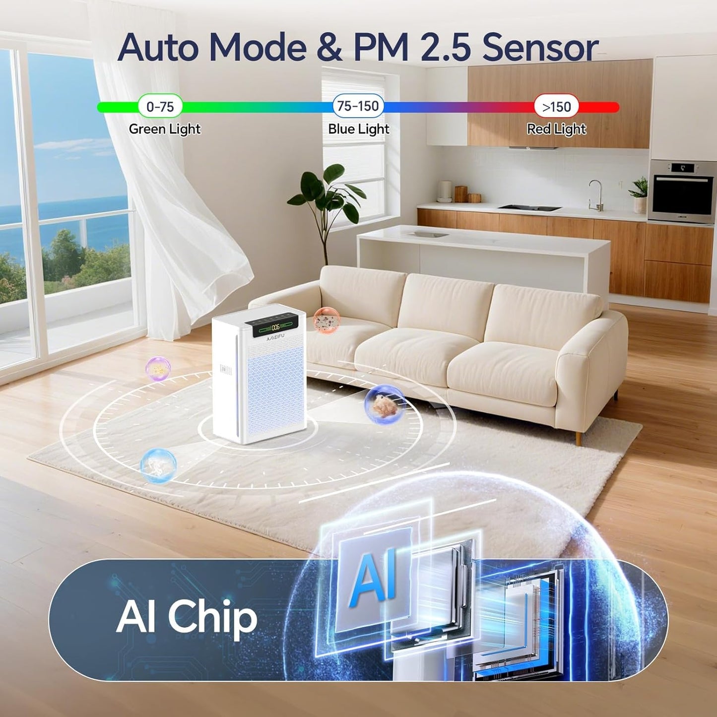 AMEIFU Air Purifiers for Home Large Room up to 3000sq.ft, H13 True Hepa Air Purifiers for Pets Hair, Dander, Smoke, Pollen, 3 Fan Speeds, 5 Timer Air Cleaner