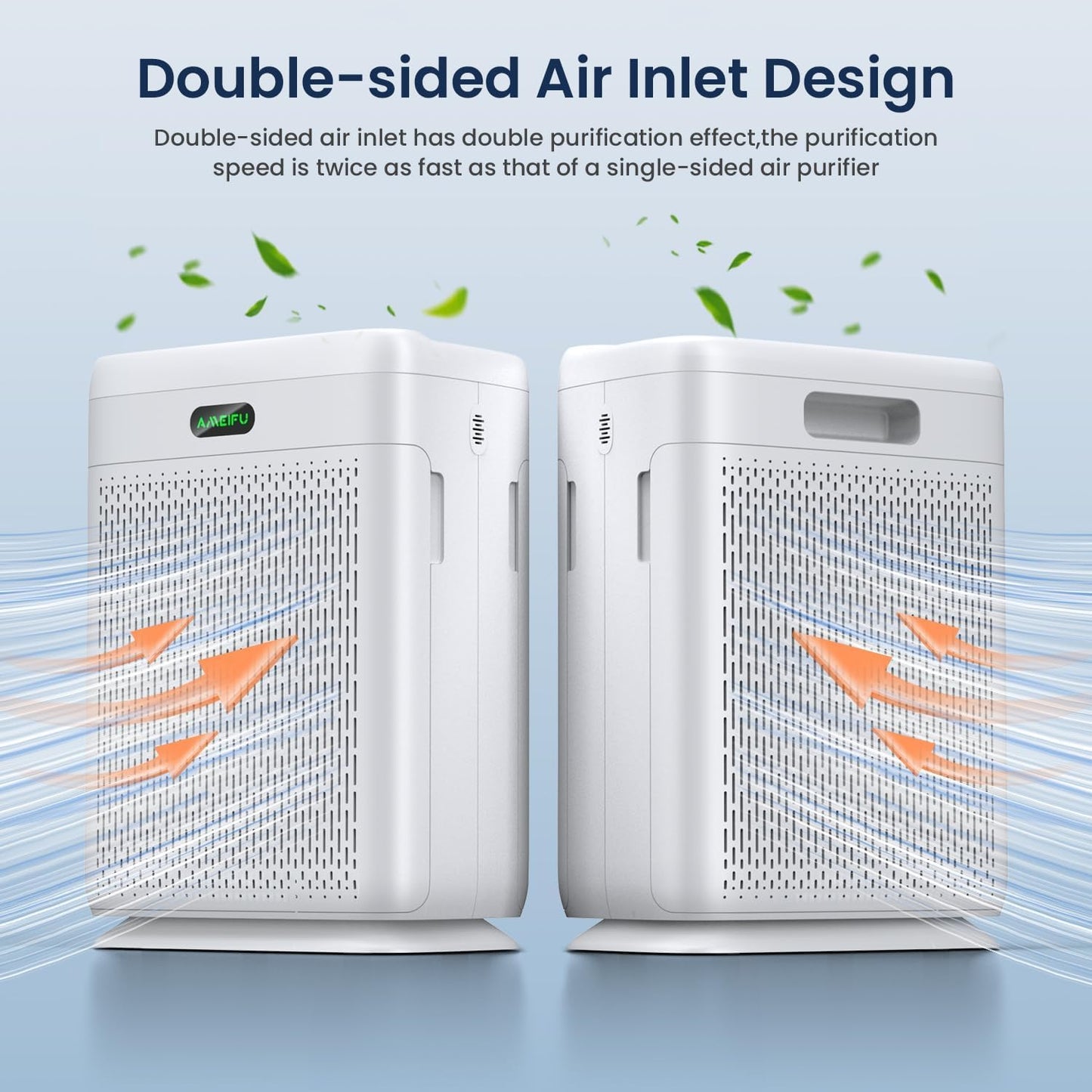 Air Purifiers for Home Large Room Bedroom up to 3500ft² in 30 Mins
