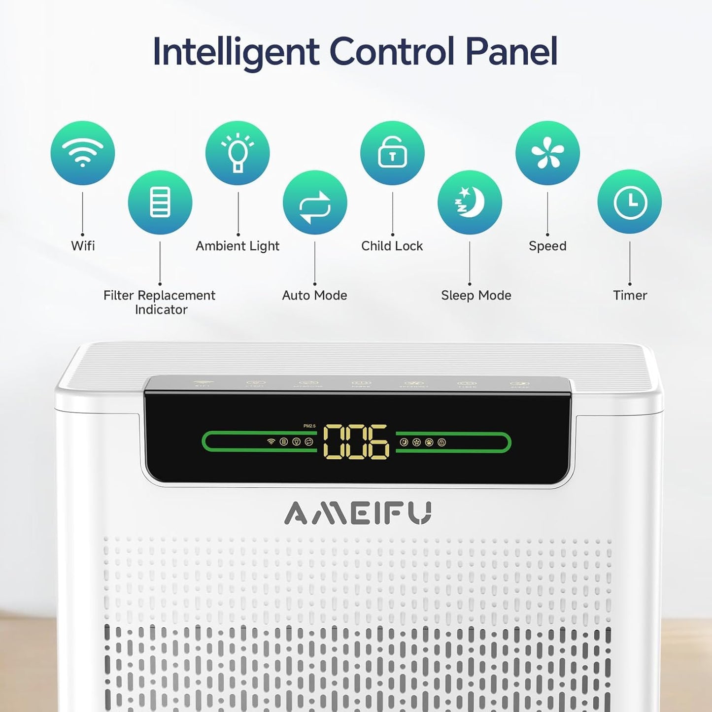 AMEIFU Air Purifiers for Home Large Room up to 3000sq.ft, H13 True Hepa Air Purifiers for Pets Hair, Dander, Smoke, Pollen, 3 Fan Speeds, 5 Timer Air Cleaner