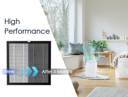 AMEIFU Air Purifier Replacement Filter, H13 True HEPA Filter for AMEIFU G3 Air Purifier, Air Cleaner Filter, 1 Pack